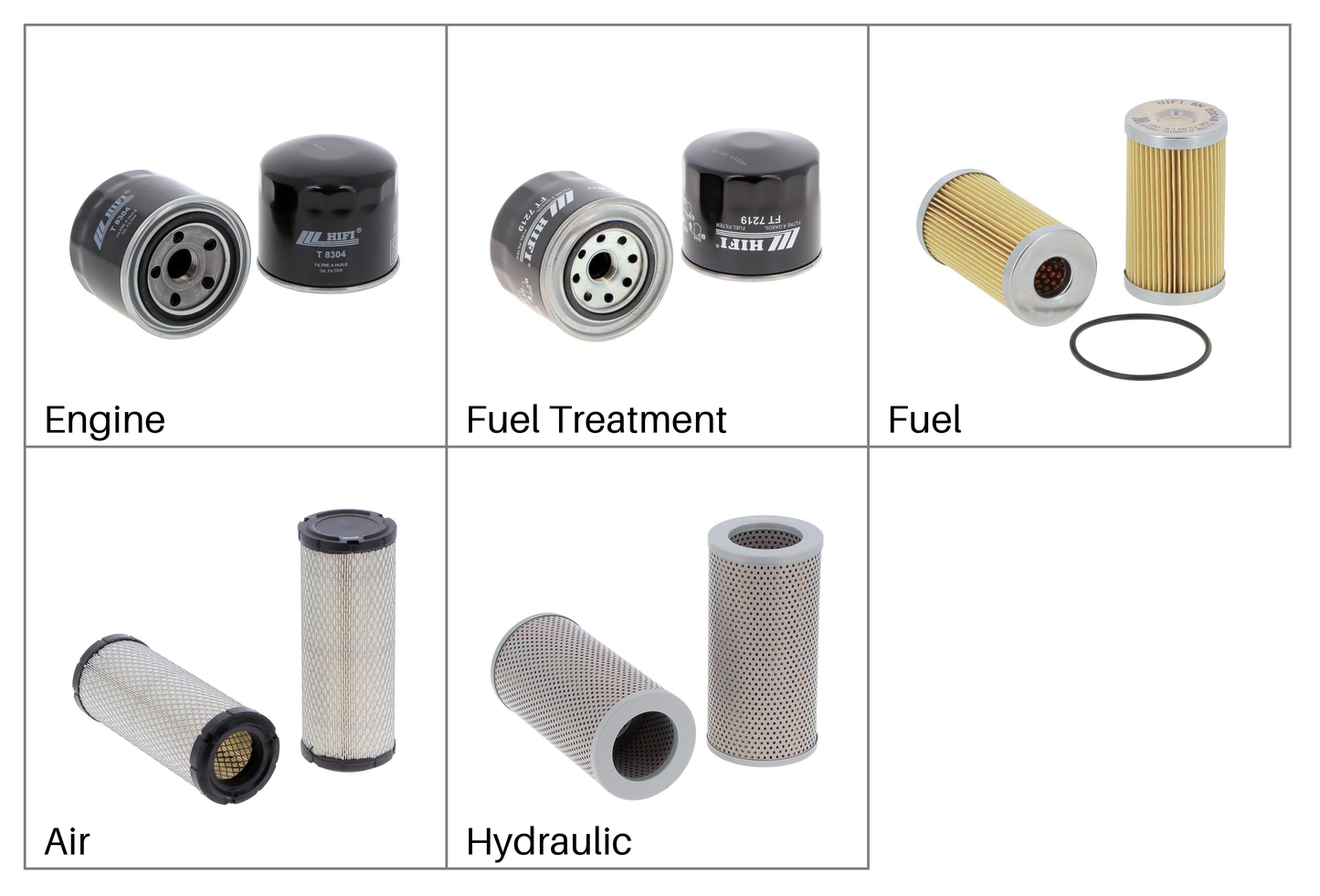 Takeuchi TB135 | Kit de filtros