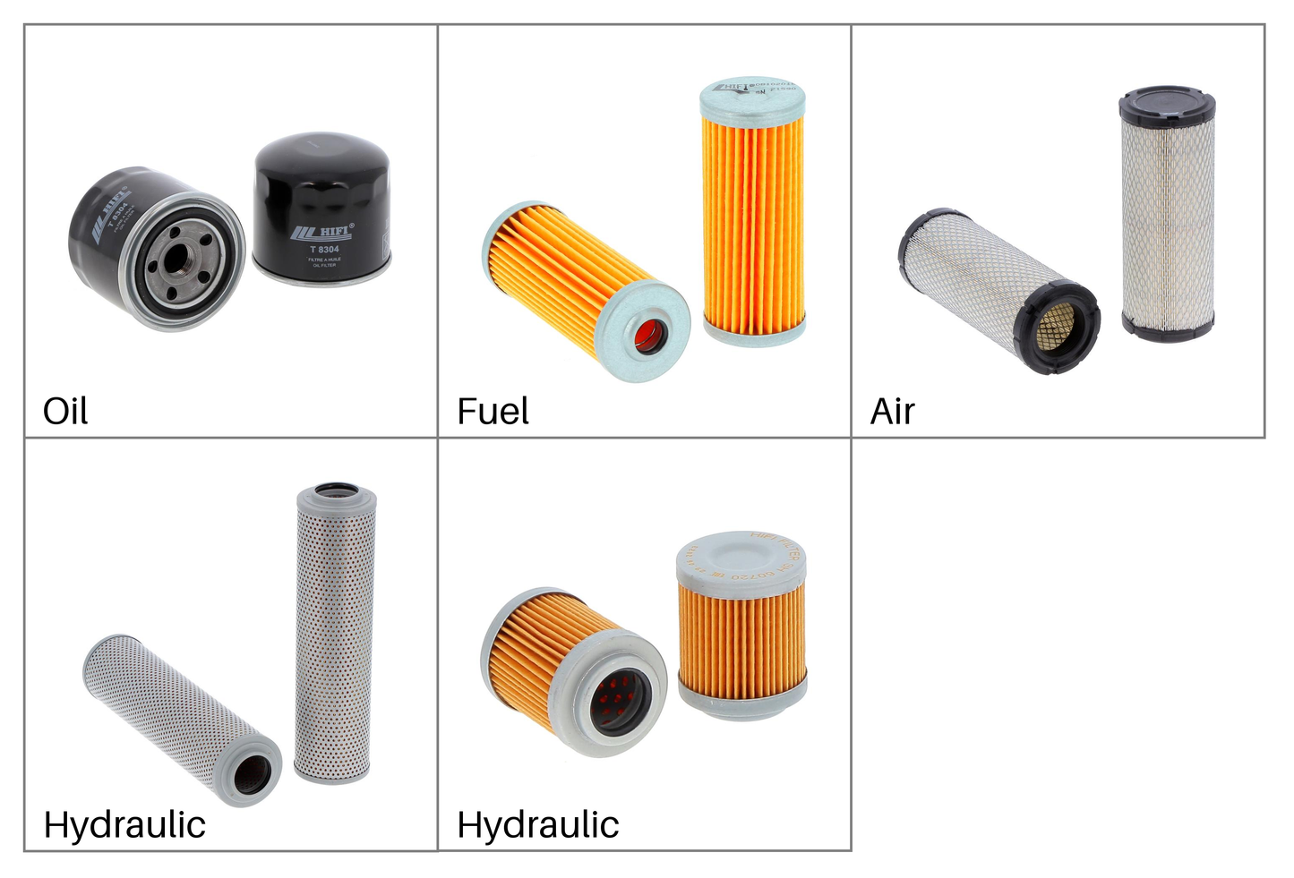 Hitachi Zaxis ZX50u | Kit de filtros