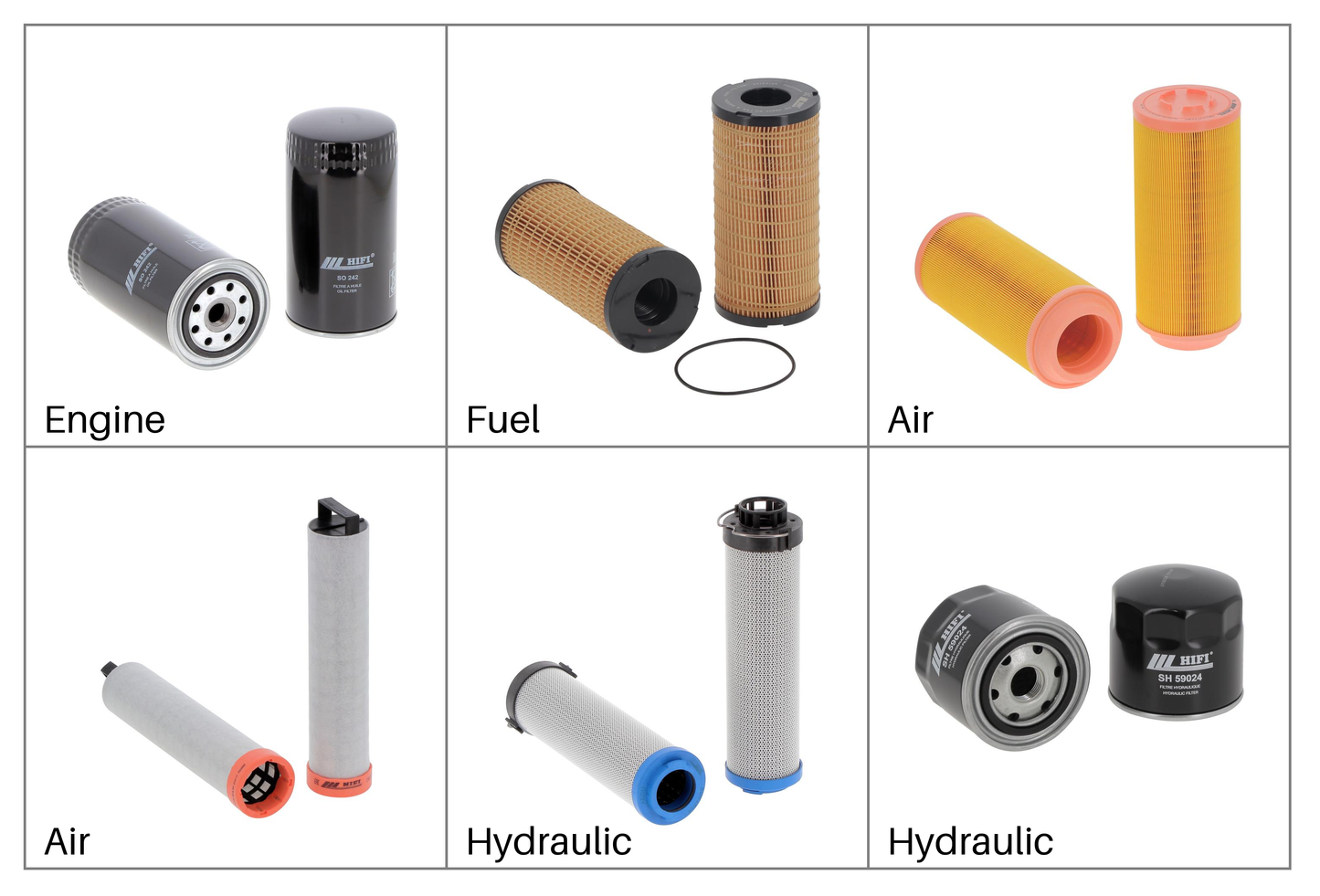 JCB 535-140 Loadall (Non-Turbo, 2005-2012) | Filter Kit
