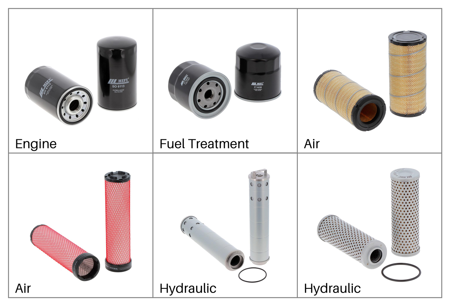 Hitachi Zaxis ZX120 ZX120-1 | Filter Kit
