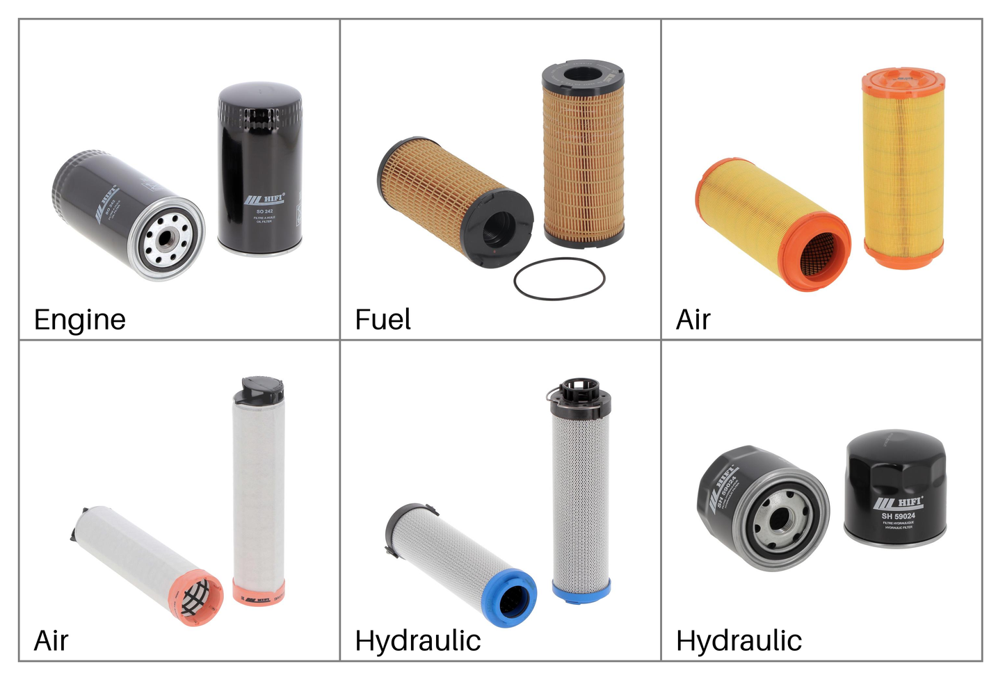 JCB 540-170 Loadall (Perkins, 2003-2005) | Filter Kit
