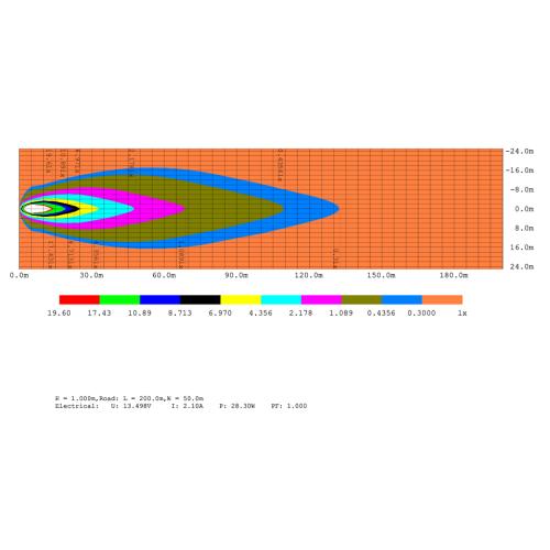 48 Watt Square LED Work Light