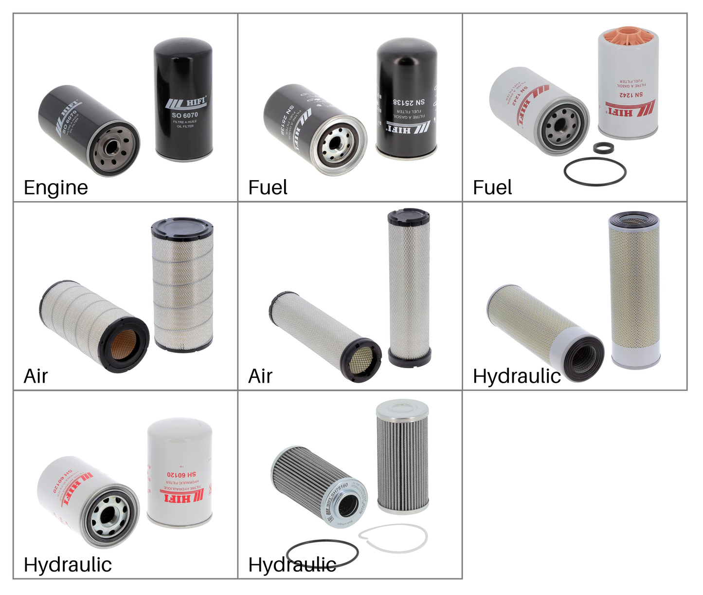 Hyundai Robex 140-9 Robex 140LC-9 R140-9 R140LC-9 | Filter Kit