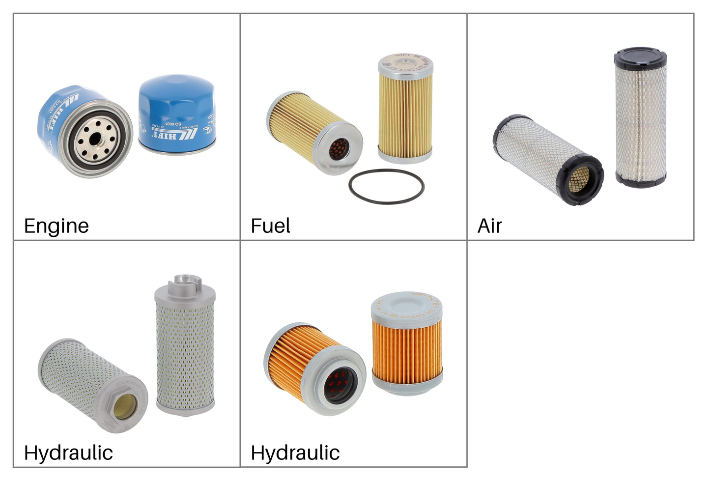 Hitachi Zaxis ZX50 | Filtersatz