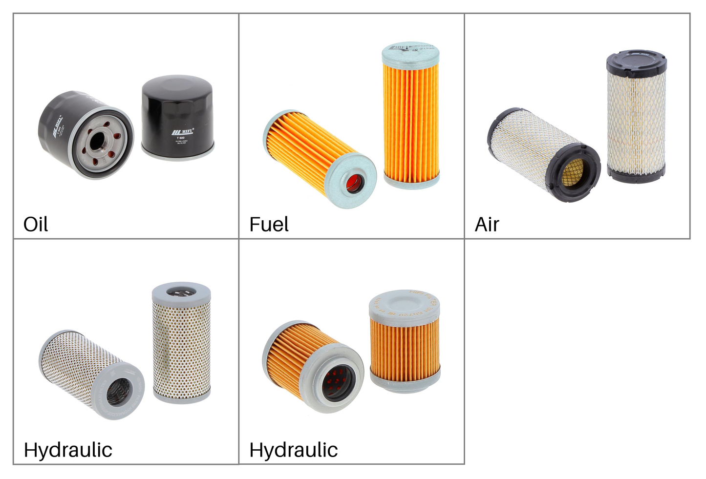 Hitachi Zaxis ZX19u-2 ZX19u-5 ZX19u-6 | Filter Kit