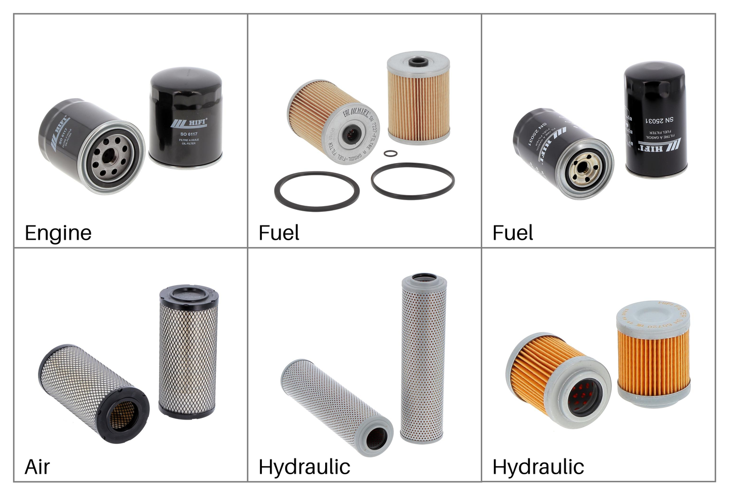 Hitachi Zaxis ZX65USB-5 | Kit de filtros
