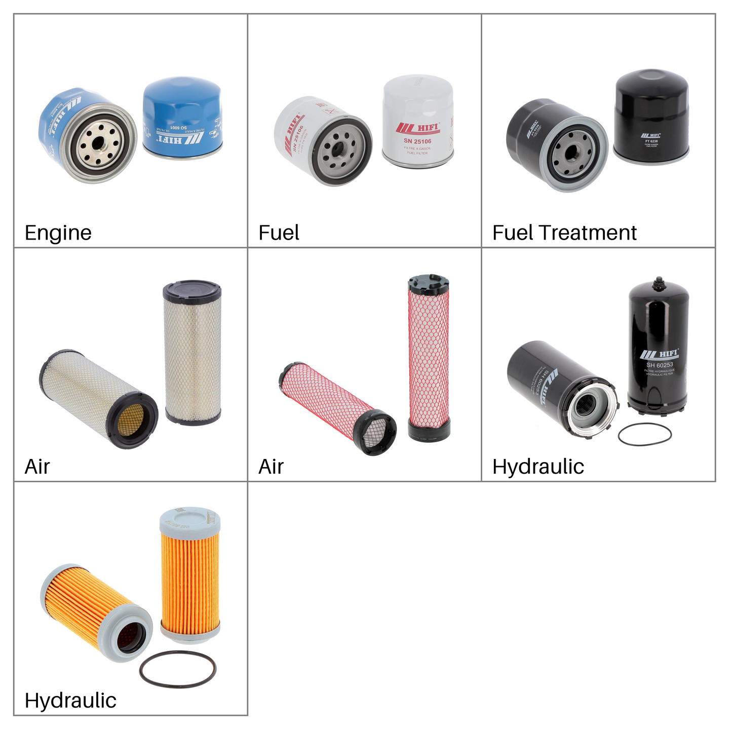 Kubota KX080-3 KX080-3α | Kit de filtros