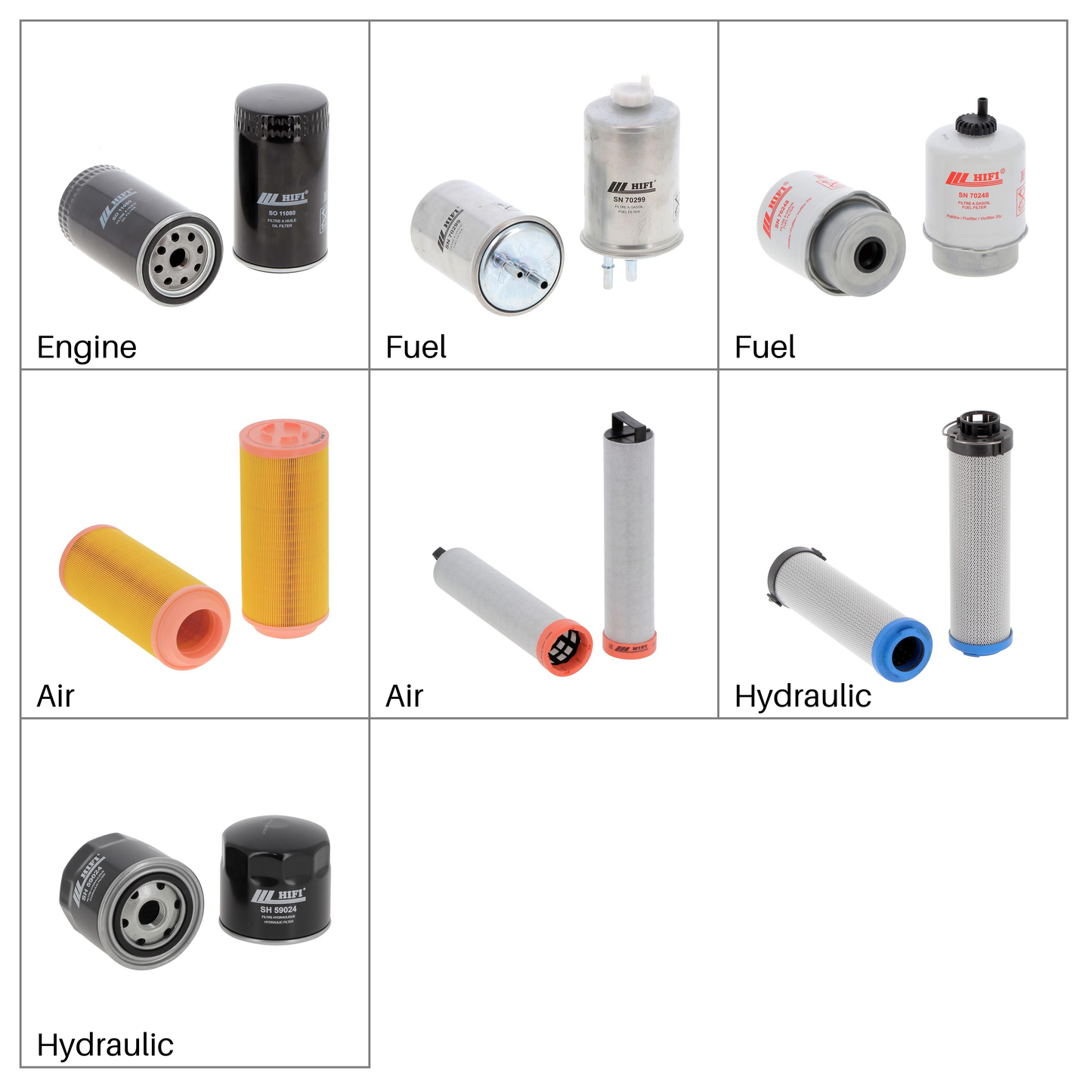 JCB 540-170 Loadall (Non-Turbo, 2005-2012) | Filter Kit