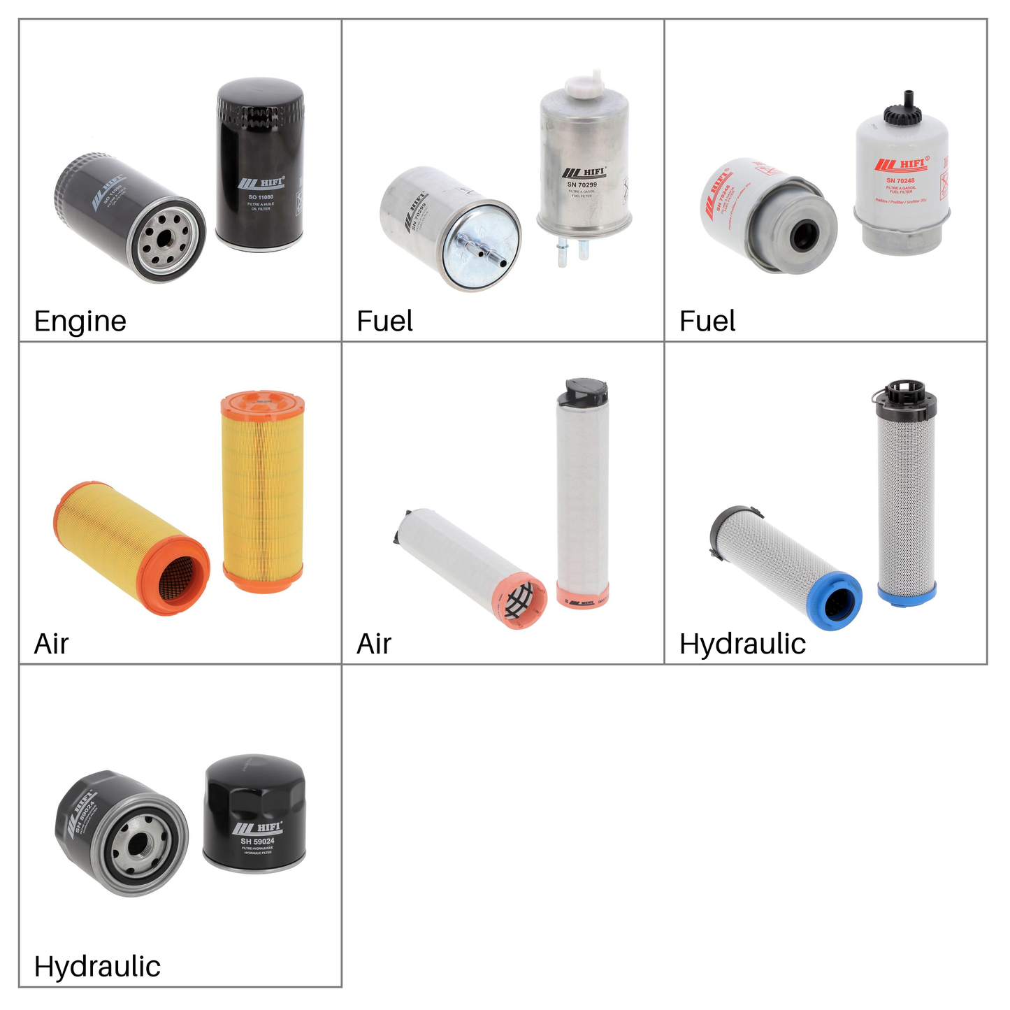 JCB 540-170 Loadall (Turbo, 2005-2012) | Filter Kit