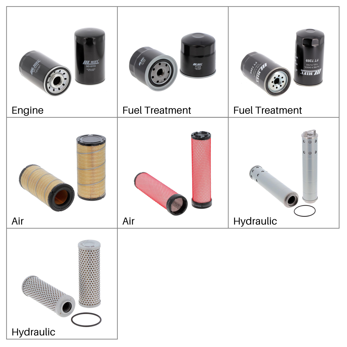 Hitachi Zaxis ZX130 ZX130-1 ZX130LCN ZX130LCN-1 | Filter Kit